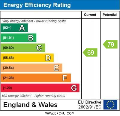 EPC for Brentwood Road
